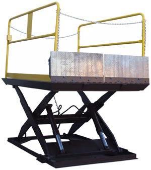 Vestil Premium Truck Scissor Dock Lift